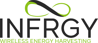 Infrgy